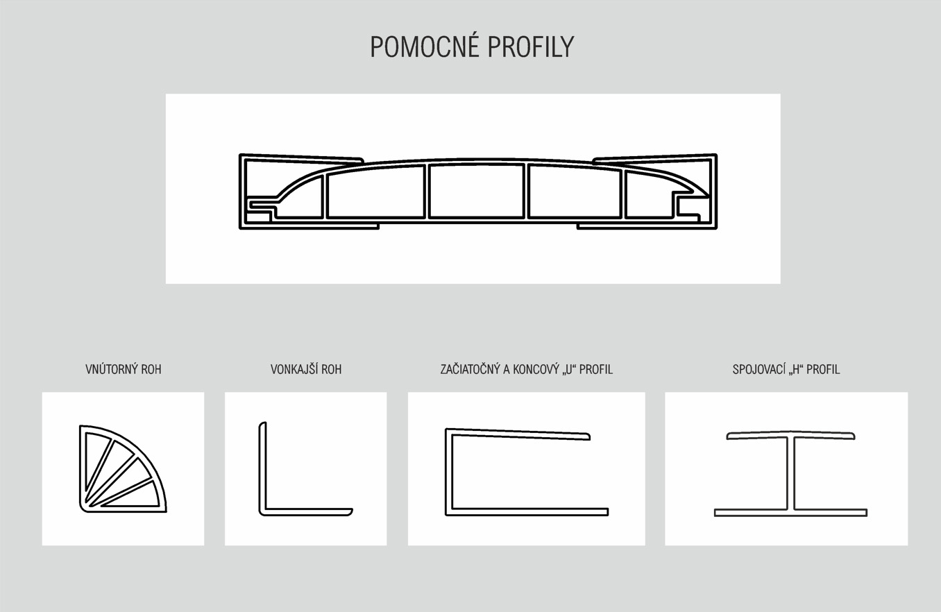 profily