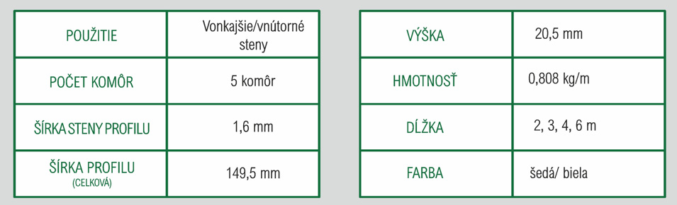 rozmer